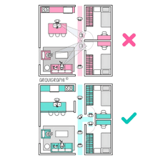 Two contrasting alternatives shown side by side.