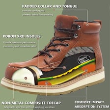 A safety boot showing its steel toe cap