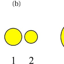Two objects, with one visibly larger than the other.