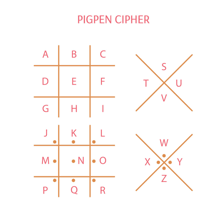 A sheet containing an encoded message made from unfamiliar symbols.