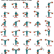 A person using two flags to signal with semaphore