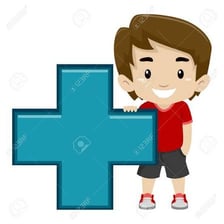 An illustration showing one thing added to another.