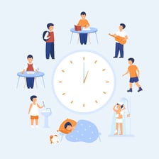 An illustration showing repeated daily habits.