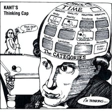 An illustration representing reasoning from theory before observation.