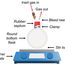 A laboratory illustration representing a non-reactive substance