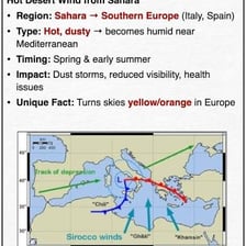 Dust carried across the Mediterranean by a sirocco wind