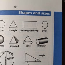 An oblong shape shown beside a regular square for comparison.