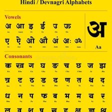 Hindi text written in the Devanagari script