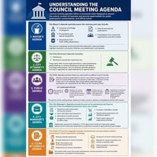 A formal meeting representing governance and administration.