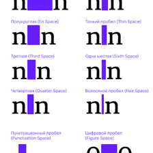 A typographical illustration showing the width of an em space.