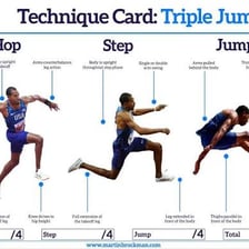 An athlete performing the hop phase of the triple jump