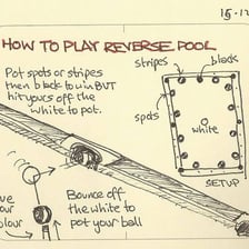 A simple reversal diagram showing RENEGER read backwards as REGENER.