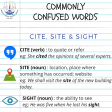 A simple homophone illustration showing CITE pronounced like SIGHT, meaning a visible spot