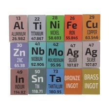 A bright aluminium ingot displayed beside a periodic-table reference.