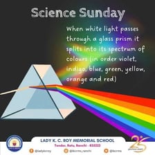A triangular glass prism splitting white light into a rainbow spectrum.