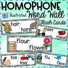 A simple educational illustration showing two words with the same pronunciation