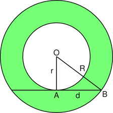 A diagram showing a ring-shaped annulus with its central hole