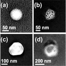 A scientific illustration representing a very small particle.