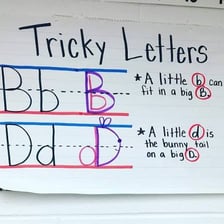 A simple reversal diagram showing BAT changed into TAB