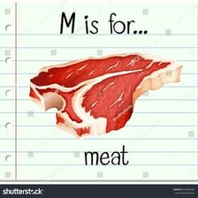 A simple wordplay diagram showing the word MEAT with its initial M removed to leave EAT.