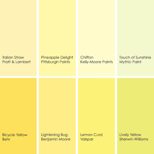 A vivid yellow colour sample.