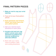 A simple educational diagram showing ARM inserted into GENT to form GARMENT