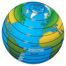 A globe marked with lines of latitude.