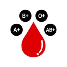 A simple visual showing blood types A and B alongside the word out