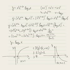 A mathematical theorem shown with a handwritten proof
