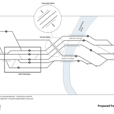A simple diagram showing a transit route crossing a bridge.