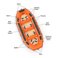 A simple educational diagram showing the letter L inserted into BOAT to produce BLOAT.