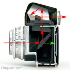 A single-lens reflex camera with a detachable lens.