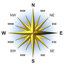 A compass rose with the east direction clearly marked