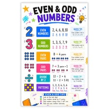 An educational illustration grouping objects into pairs to show even numbers