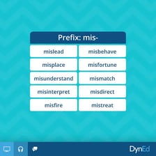 A simple word-formation illustration shows mis- added to manage and behave.