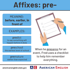 A simple illustration contrasting the meanings of pre- and post-