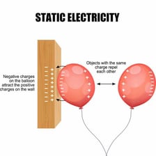 A balloon being rubbed against hair in a static-electricity demonstration.