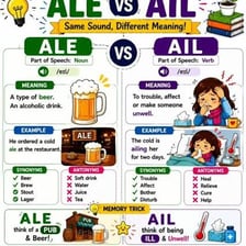 A simple educational illustration showing the homophones “ale” and “ail.”