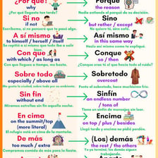 A Spanish language lesson illustrating the word “otra.”