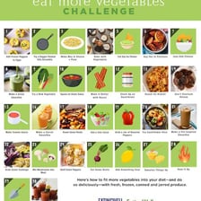 A healthy meal arranged as part of an eating plan