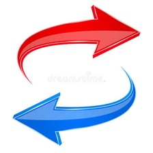 Arrows showing movement back and forth.