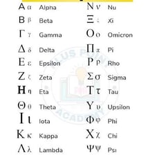 The Greek letters sigma and tau shown in alphabetical order.
