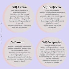 A confident person representing self-belief and personal value