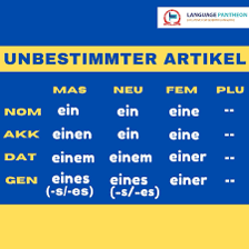 A German-language reference showing the word “ein.”