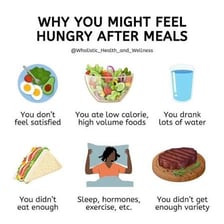 A meal that has fully satisfied someone’s hunger.
