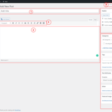 A blog being edited in a WordPress-style publishing interface