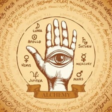 A collection of symbolic signs suggesting omens