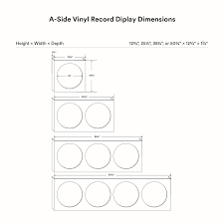 A diagram showing the A-side and B-side of a vinyl single.