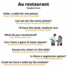 A restaurant menu displaying the French phrase “à la” with its accent and space