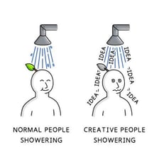 An illustration of a person thinking of an idea while showering